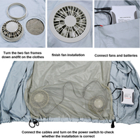 Manteaux décontractés à manches longues avec climatiseur personnalisé, veste de refroidissement, vêtements avec Mini ventilateur