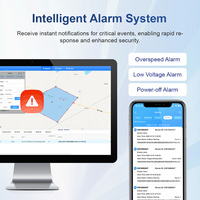 Plataforma de Rastreo GPS IoT con Tarjeta SIM Gala, con Seguridad Activa 4G, 1 Año de Duración de Batería, Edición Empresarial, Aplicación IOS/Android y Dashcam