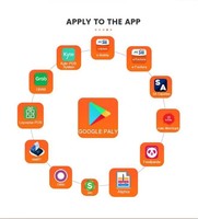 Système de point de vente Android portable SDK 5,5 pouces, terminal de caisse mobile intelligent, lecteur NFC 4G LTE Wi-Fi BT USB, machine de point de vente