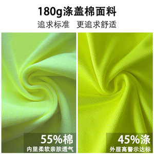 Camiseta Polo Reflectante de Alta Visibilidad, Amarillo Fluorescente, Talla 242, Uniforme de Control de Tráfico, Personalizable OEM ODM - Product Image 3