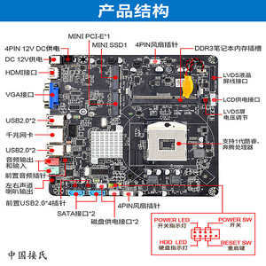 Hm55มินิ ITX เมนบอร์ด LGA 1156 Ddr3กราฟิกแบบบูรณาการสำหรับพีซีตั้งโต๊ะ - Product Image 2