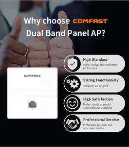 Comfast CF-E550AC In-Wall <strong>Access</strong> <strong>Point</strong> 1200Mbps <strong>Wireless</strong> <strong>Access</strong> <strong>Point</strong> Extender <strong>Wireless</strong> Booster Wi-fi Portable Mini Tp <strong>Link</strong> Ap