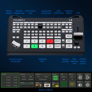 เครื่องผสมวิดีโอ FEELWORLD L3 จากโรงงานโดยตรง HDMI <span class=keywords><strong>4K</strong></span> UVC RTMP สตรีมมิ่ง รองรับกล้องหลายตัว พร้อมระบบควบคุม PTZ - Product Image 3