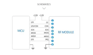AS01-ML01S 2,4 ГГц nRF24L01P беспроводной Радиочастотный приемник модуль для сети 2,4G SPI 1 МВт 120 м трансивер с печатной платой