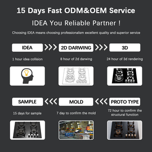 Estufa de <span class=keywords><strong>Gas</strong></span> IDEA A-Class con Soporte para Sartén de Hierro Fundido, <span class=keywords><strong>3</strong></span> Quemadores de Cobre con Llama Azul, Cocina de Acero Inoxidable, Estufa de <span class=keywords><strong>Gas</strong></span> <span class=keywords><strong>Natural</strong></span> o GLP - Product Image 3