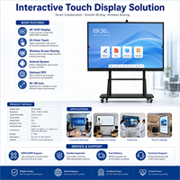 Tableau blanc interactif pour salle de classe, écran tactile 4K, tableau intelligent, diffusion sans fil, annotation numérique, présentation pour 2.1