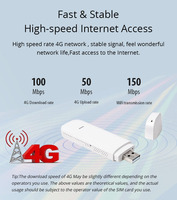 Eropa Asia B1 B3 B5 B7 B8 B20 150Mbps Saku Hotspot Ponsel Wifi Router WPS SMS Kartu Sim Usb Dongle Nirkabel UFI 4G Lte Modem
