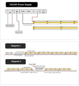 Nhà Máy Outlet Trắng 6500K 4000K 3000K Cri 90 12V 24V 8Mm Linh Hoạt Thay Đổi Độ Sáng COB <span class=keywords><strong>LED</strong></span> Strip Ánh Sáng Nhà Sản Xuất - Product Image 4