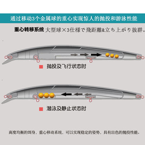 <span class=keywords><strong>Esca</strong></span> Galleggiante a Lunga Gittata <span class=keywords><strong>per</strong></span> Acque Basse 175mm 26g in Acciaio Inossidabile, <span class=keywords><strong>Esca</strong></span> <span class=keywords><strong>per</strong></span> Marlin con Ami <span class=keywords><strong>per</strong></span> Pesca in <span class=keywords><strong>Mare</strong></span> - Product Image 3