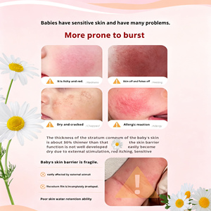 Crema Hidratante para Niños Personalizada OEM, Crema Facial Hidratante de <span class=keywords><strong>Aloe</strong></span> <span class=keywords><strong>Vera</strong></span> Anti-Grietas para Bebés, Cuidado de la Piel para Niños en Otoño e Invierno - Product Image 5