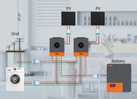 PowMr US Tersedia di AS 5KW 48V Inverter Surya Fase Terpisah 110V 120V Mendukung Paralel Gelombang Sinus Murni Inverter Surya All in One