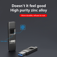 Chiavetta USB 3.2 Tipo C con Crittografia a Impronta Digitale, 128GB 256GB 512GB, Pendrive Metallica OTG per Telefono, Unità Flash USB a Stato Solido