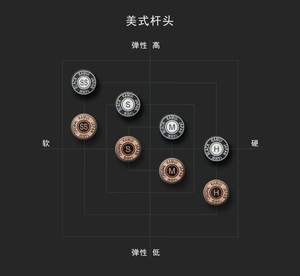 Kamui tongkat biliar Bening, 14mm SS/S/<span class=keywords><strong>M</strong></span>/H ujung jelas 9 lapisan - Product Image 2