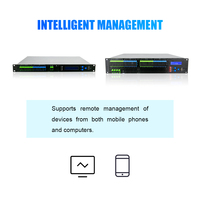 Amplificateur optique à fibre FTTH intérieur 4/8/16 ports 16dBm 1U 1550 CATV avec connecteur SC/APC WDM EDFA