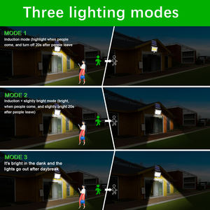 ไฟสวนพลังงานแสงอาทิตย์กลางแจ้งประหยัดพลังงาน COB IP65กันน้ำเซ็นเซอร์สวนพลังงานแสงอาทิตย์โคมไฟติดผนังพลังงานแสงอาทิตย์ไฟถนนพลังงานแสงอาทิตย์ - Product Image 6