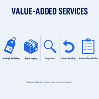 Services de transit aérien et express depuis la Chine : Logistique DDP/DAP porte-à-porte LCL en 10-15 jours pour marchandises spéciales et générales