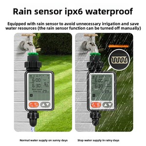 Temporizador de Riego Automático para Paredes Vegetales, Novedad, Pantalla Grande, Sensor de Lluvia Inteligente, Riego por Goteo, Aspersor para Jardines - Product Image 3
