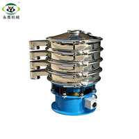 Tamis vibrant automatique haute performance pour liquides