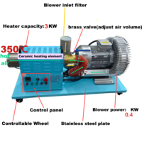 Souffleur d'air chaud haute pression robuste, chauffage électrique 5 kW pour couteau à air, ligne de séchage et de nettoyage de bouteilles