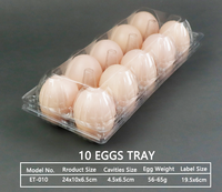 Plateau à œufs en plastique Chine avec 10 trous Empilable Bon marché Jetable Transparent Plateau d'emballage pour œufs Couvercle Plateau en plastique pour œufs