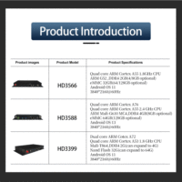 Reproductor de señalización Digital de red UHD para Mp4 Video Audio Música Imagen Información Publicidad Distribución Player Box 4K