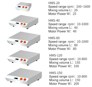 חימום קירור pppp ביו מכונת מילוי פלזמה ג 'ל ביו פלזמה מכונת ג' ל - Product Image 4