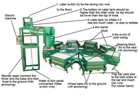 800-8 tableau noir sans poussière de calcium carbonate automatique craie sèche-machine craie machine de moulage craie d'école faisant la machine