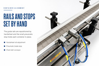 Machine de remplissage de liquides automatique certifiée CE avec servomoteur, équipement de remplissage de bouteilles à piston en acier inoxydable