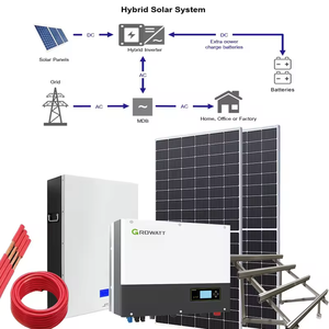 Sistema inversor solar híbrido sistema de energía solar <span class=keywords><strong>growatt</strong></span> 100kw 60kw 50kw 20kw <span class=keywords><strong>10</strong></span> <span class=keywords><strong>kw</strong></span> 1000kw sistema de Panel solar para Ucrania Turquía - Product Image 1