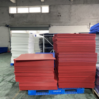 Fabricant de panneaux creux personnalisés, épaisseur 2 mm, imperméable, découpable, polypropylène corrugé, vente en gros, feuille de correx, feuille de coreplast