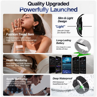 AI Schermloze Fitnessband Gezondheidstracker Horloge Slaap Stress Hartslagmonitoring IP68 Waterdicht Multi-sportmodi Gezinszorg Zink