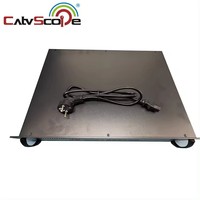 Servidor de puerta de enlace IPTV Catvscope