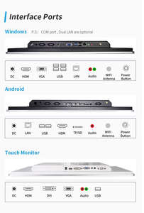 15.6/21.5 Inch Aluminum Sealed IP65 Industrial <b>Touch</b> HMI RS232 Port VESA Panel Mount Automation Control Display - Product Image 3