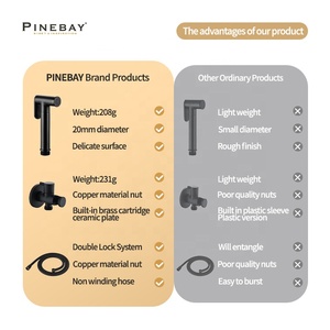 Современный матовый черный ручной распылитель для душа - Product Image 3