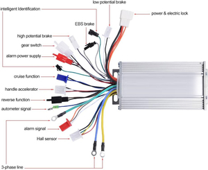 Factory Sale Electric Vehicle Sine Wave <b>Controller</b> 24V 36V 48V BLDC <b>Motor</b> 3 Phase <b>Controller</b> - Product Image 4