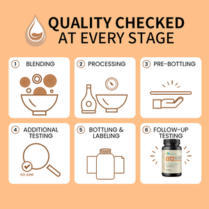 Compresse Vegane di Vitamina <span class=keywords><strong>B12</strong></span> a Rilascio Prolungato di Alta Qualità - Formula Personalizzata per il Supporto della Salute Cerebrale - Product Image 4