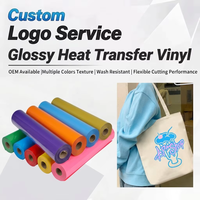 Vinyle thermocollant PVC brillant sur mesure avec dos adhésif pour vêtements, application graphique personnalisée par presse à chaud Renlitong