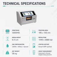 Printer UV Mini Desktop Beric 2026 dengan Printhead I3200, Printer Casing Ponsel, Printer Inkjet UV Flatbed