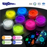 Pigment luminescent à aluminate de strontium, couleur vive, résistance aux UV, non toxique, FDS disponible