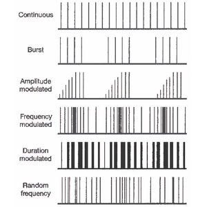 Equipo de Fisioterapia de 9V, Máquina para Hernia Discal, Dispositivo TENS para Masaje de Cuello y Hombros - Product Image 4
