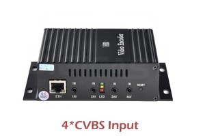 Venta caliente más <span class=keywords><strong>barato</strong></span> <span class=keywords><strong>IPTV</strong></span> h.265 codificador en <span class=keywords><strong>iptv</strong></span> Streaming Broadcast hd H.265 codificador Todecoder - Product Image 5
