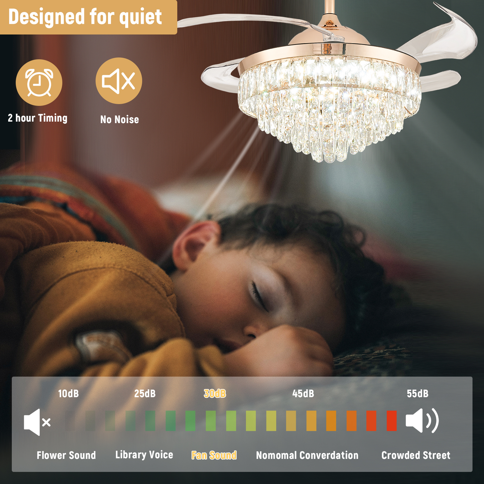 Finktonglan 42'' Dimmable Chandeliers Fan, Crystal Ceiling Fan with Lights with APP & Remote Control, Gold Fandelier Ceiling Fan, 3 Color Change, 6 Speed Reversible Fandeliers, Circulating Air