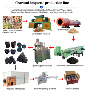 Hookah Charcoal Line Continuous Carbonization Furnace High-Intensity <b>Shredding</b> Equipment Hydraulic Forming Equipment Carbon - Product Image 1