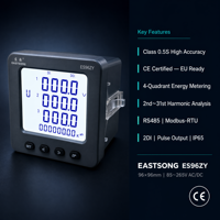 Medidor de Energía Trifásico EastSong ES96ZY Clase 0.5S con Certificación CE, Pantalla LCD de 96x96mm, RS485 Modbus, 4 Cuadrantes, 2DI, Protección IP65, 6A