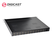 H.264 1080P RF Modülatörü ISDBT DVB-T 4 8 16 12 24 Kanal Çoklu Yönlendirme ATSC Modülatörü