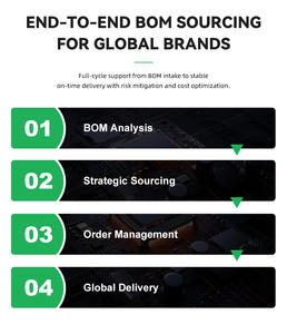 STM32F1 Series Microcontroller for Cortex-M3 Core 64 KB Flash Memory 72 MHz CPU 20KB SRAM LQFP-48 Package Operating Temp - Product Image 5
