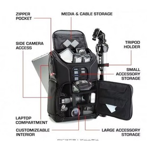 Échantillon gratuit : Sac à dos pour appareil photo reflex numérique USA Gear - Compartiment pour ordinateur portable 15,6 pouces, séparateurs rembourrés personnalisés, support pour trépied, housse de pluie - Product Image 6