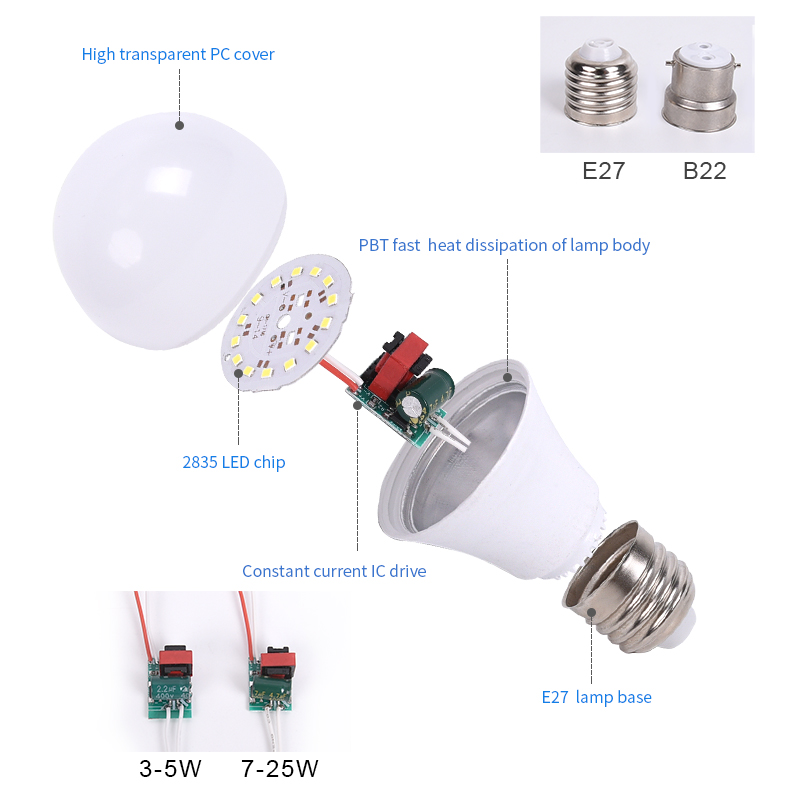 High Quality Factory Price 3W 5W 7W 9W 12W 15W 18W 25W E27 B22 Energy Saving Cheap LED Bulb Light