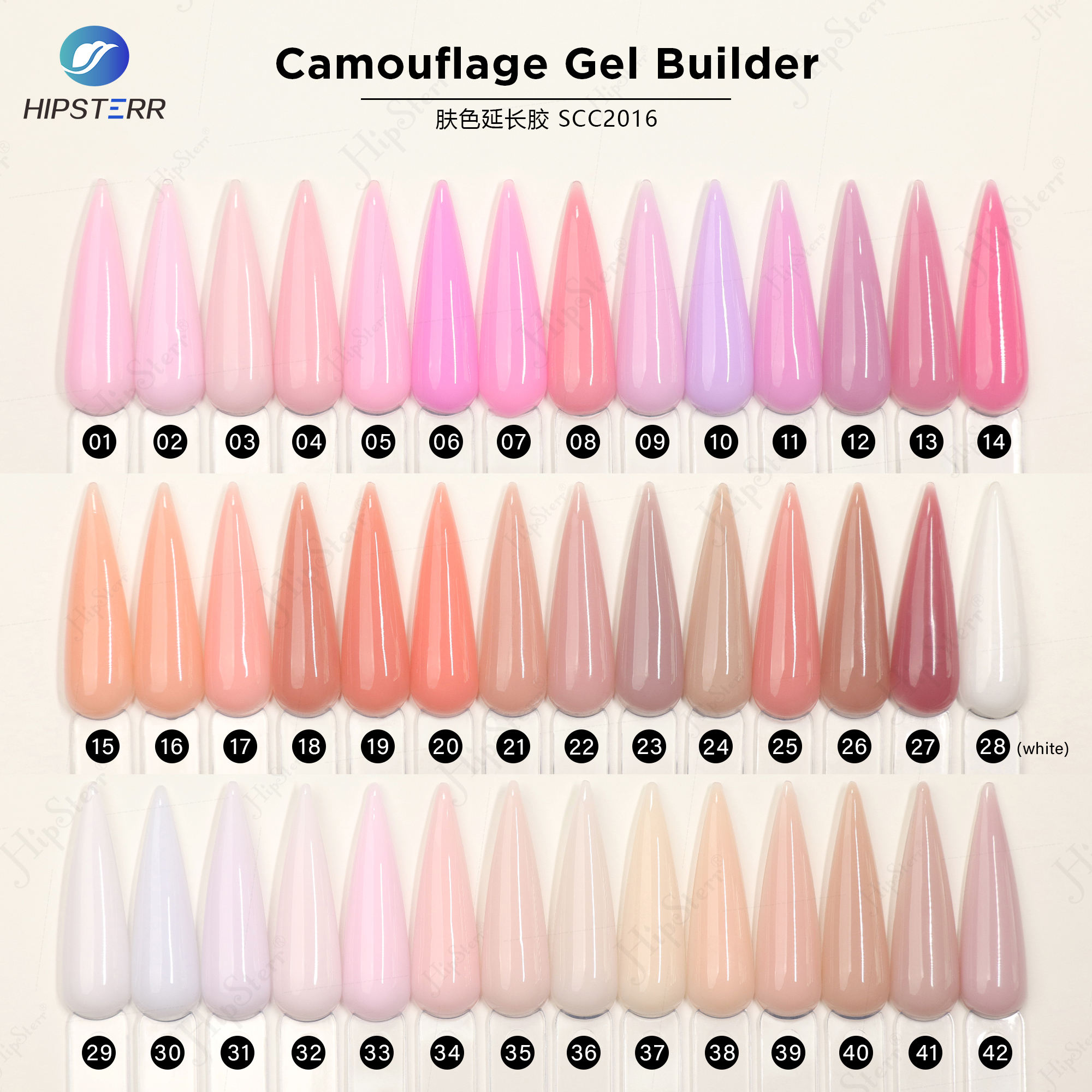 Camouflage Gel Builder