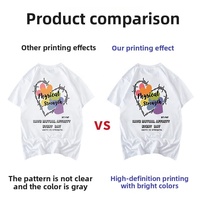Nouvelle imprimante DTG entièrement automatique haute performance Dazion, machine industrielle à double station pour une production textile continue 24h/24 et 7j/7